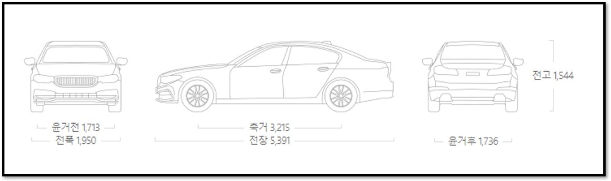 BMW 7시리즈 풀체인지