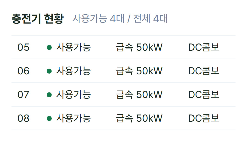 전기차G 충전기 현황에서 05 06 07 08번 기기가 각각 표시된 실제 화면