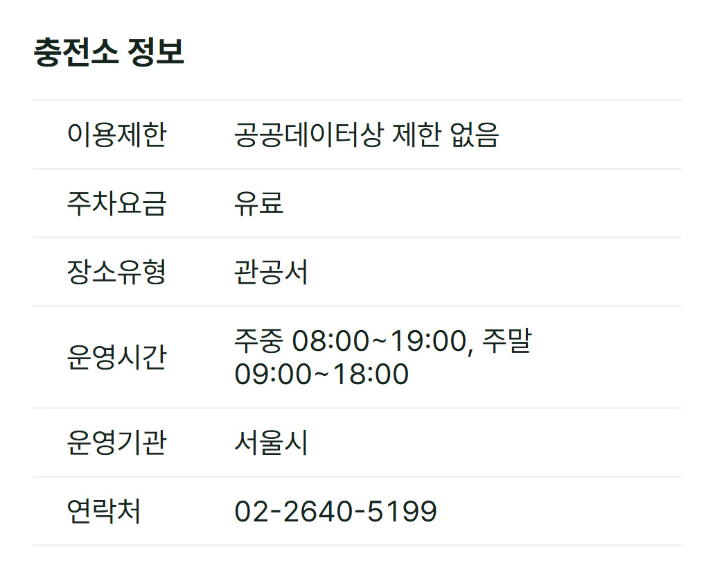전기차G 서울시 본관청사 충전소 정보에 운영기관 서울시와 연락처가 표시된 화면