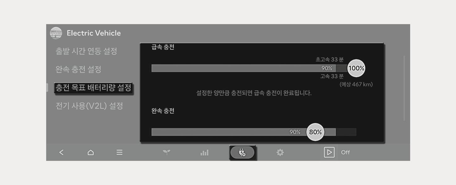 완속·급속 목표 배터리량을 구분하는 화면